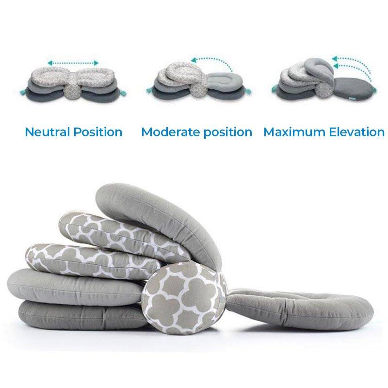 Adjustable Breastfeeding Pillow Maternity Nursing Pillows Support Cushion for 0-12 Months Newborn Baby and Infant