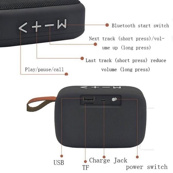 Portable Stereo Bluetooth Speaker Support SD Card U Flash Drive FM