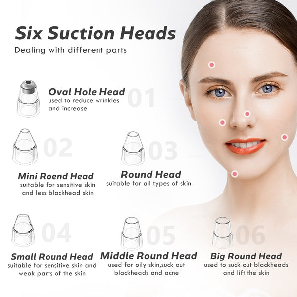 Visual Blackhead Remover Facial Cleaner Nose Deep Pore Remover Acne Pimple Removal Vacuum Suction